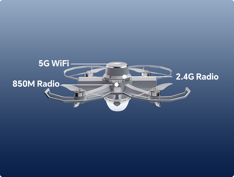 Multi-layer Redundancy through 5G WiFi, 2.4G radio differential signals 